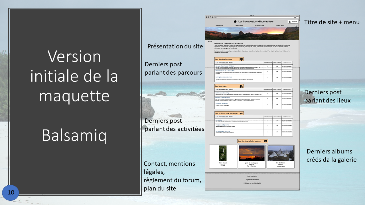 La mise en place des maquettes