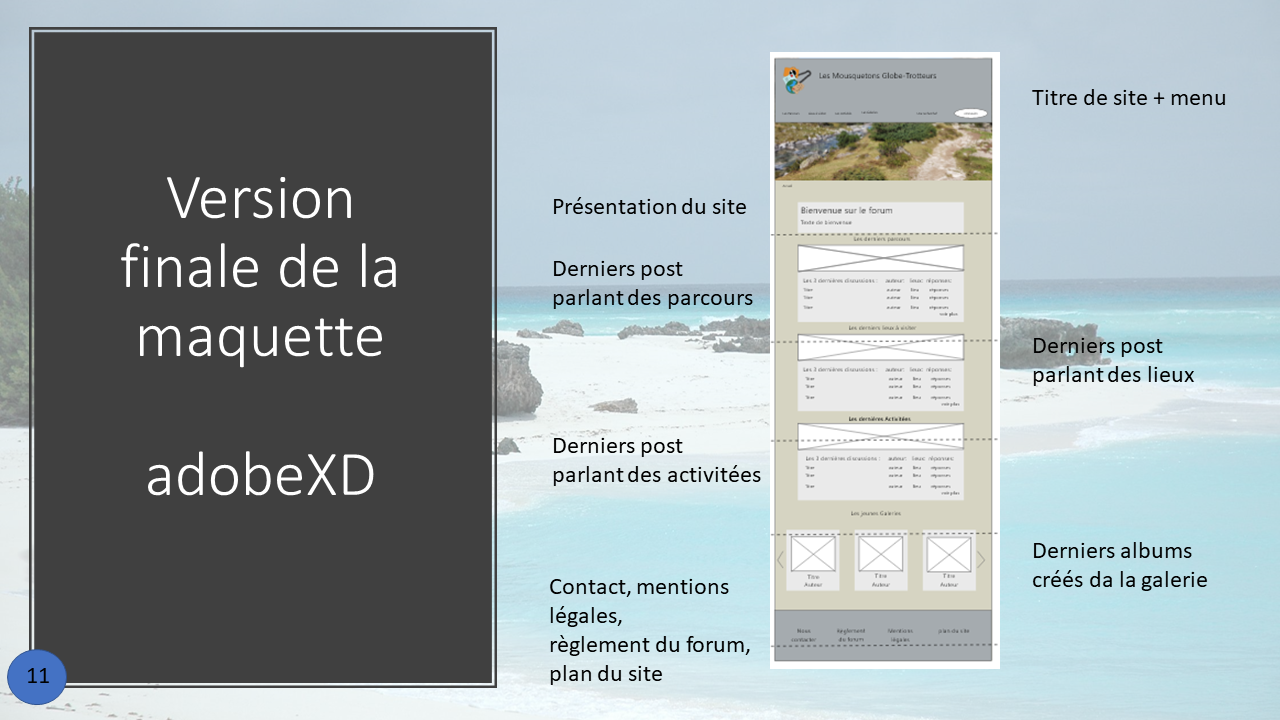 La mise en place des maquettes