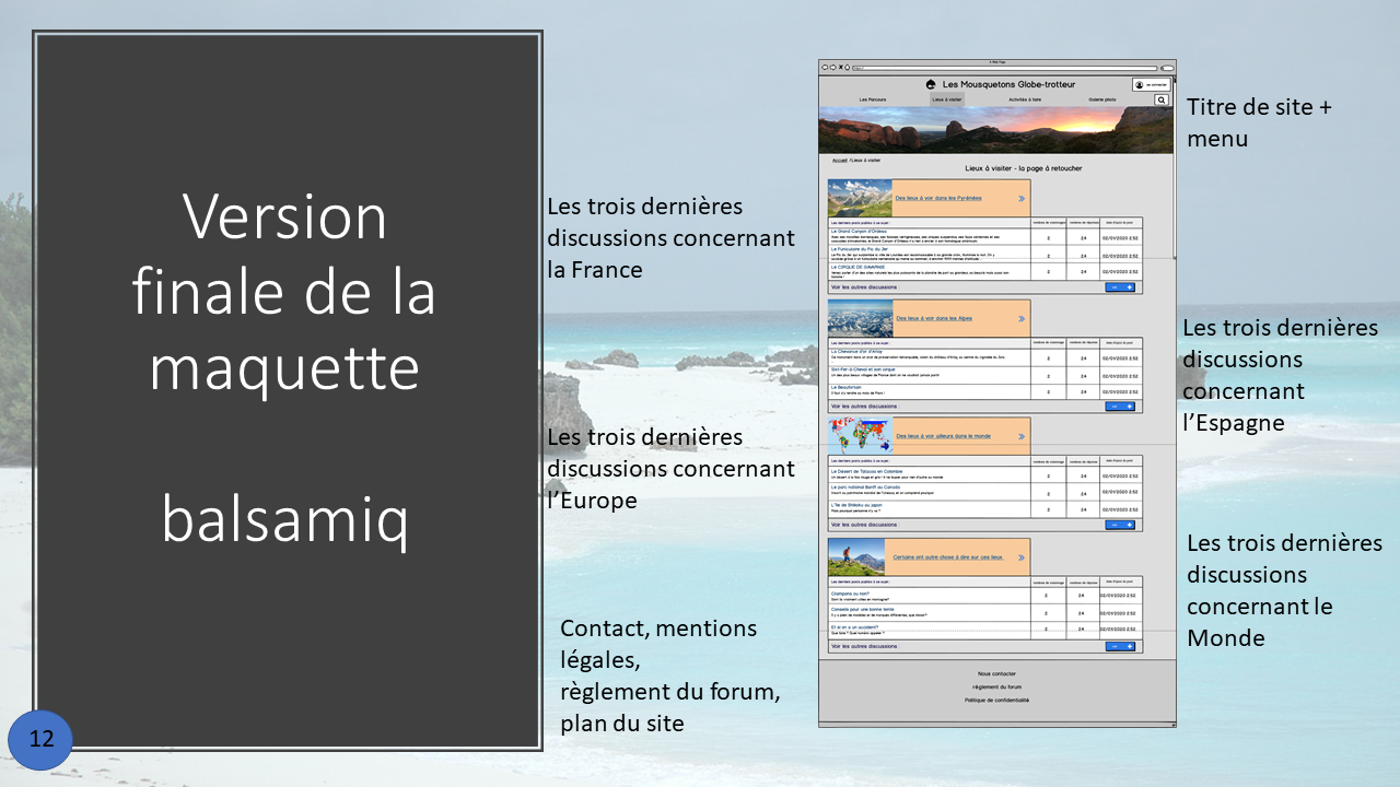 La mise en place des maquettes