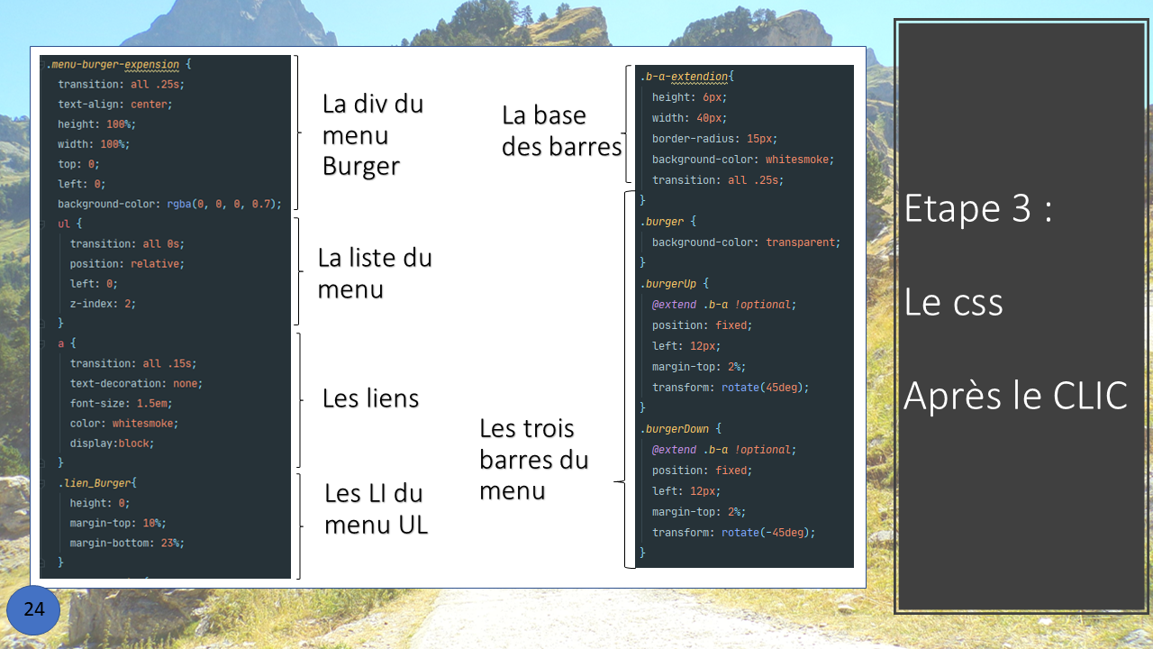 La présentation d'une fonction créée en Front