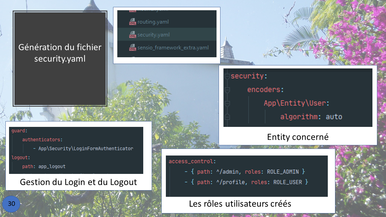 La présentation d'une fonction créée en Back