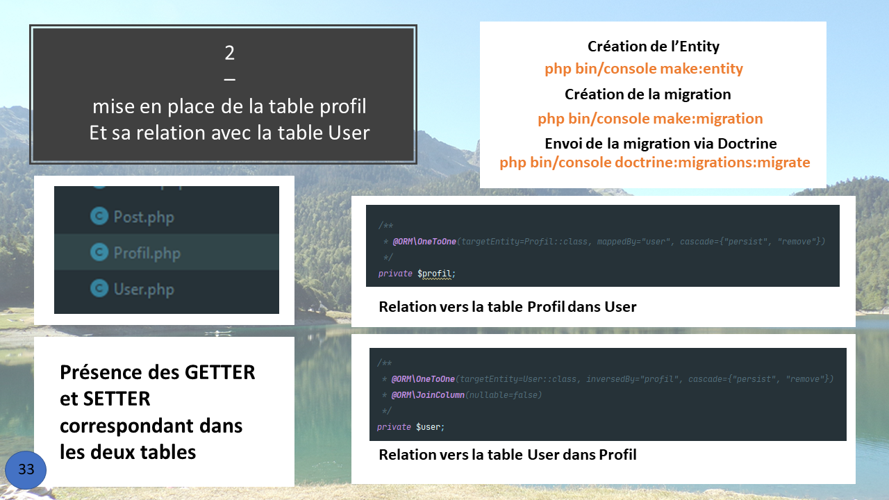 La présentation d'une fonction créée en Back
