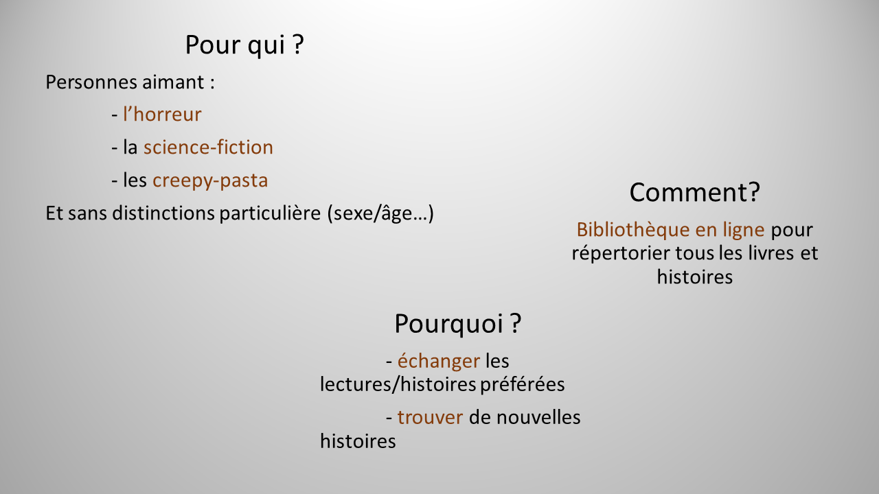 Première réalisation Symfony