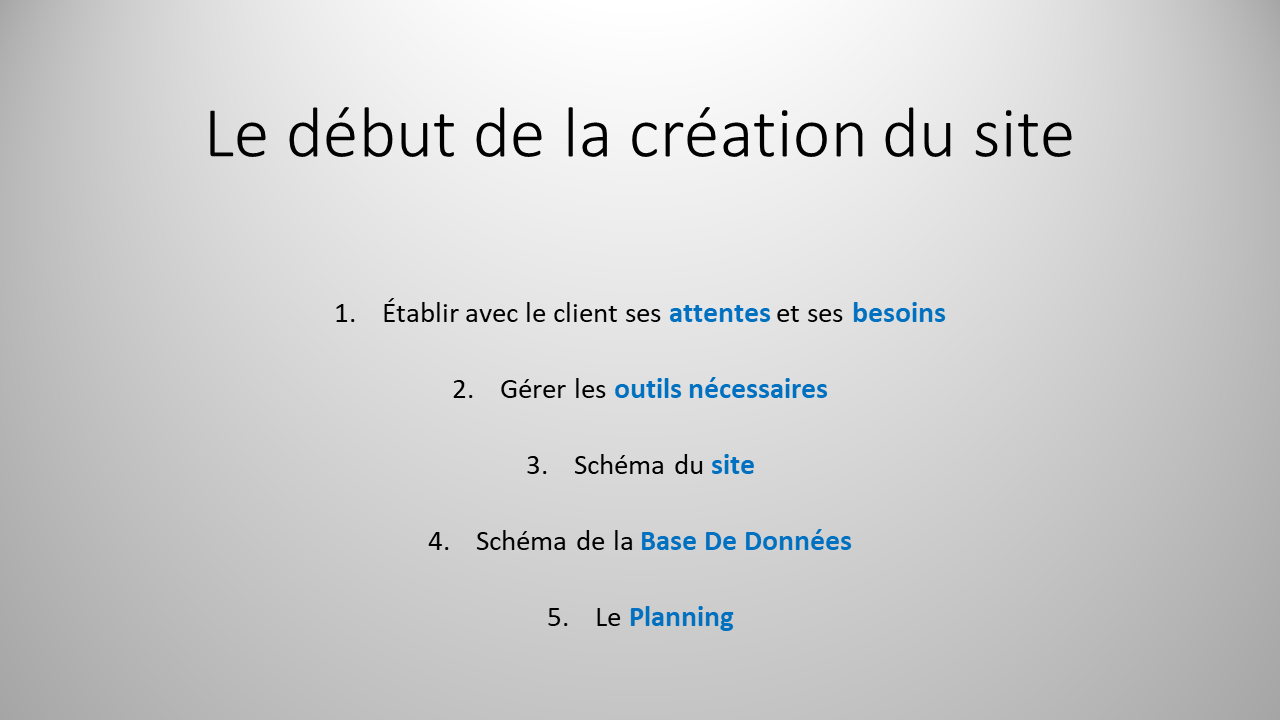 Première réalisation Symfony