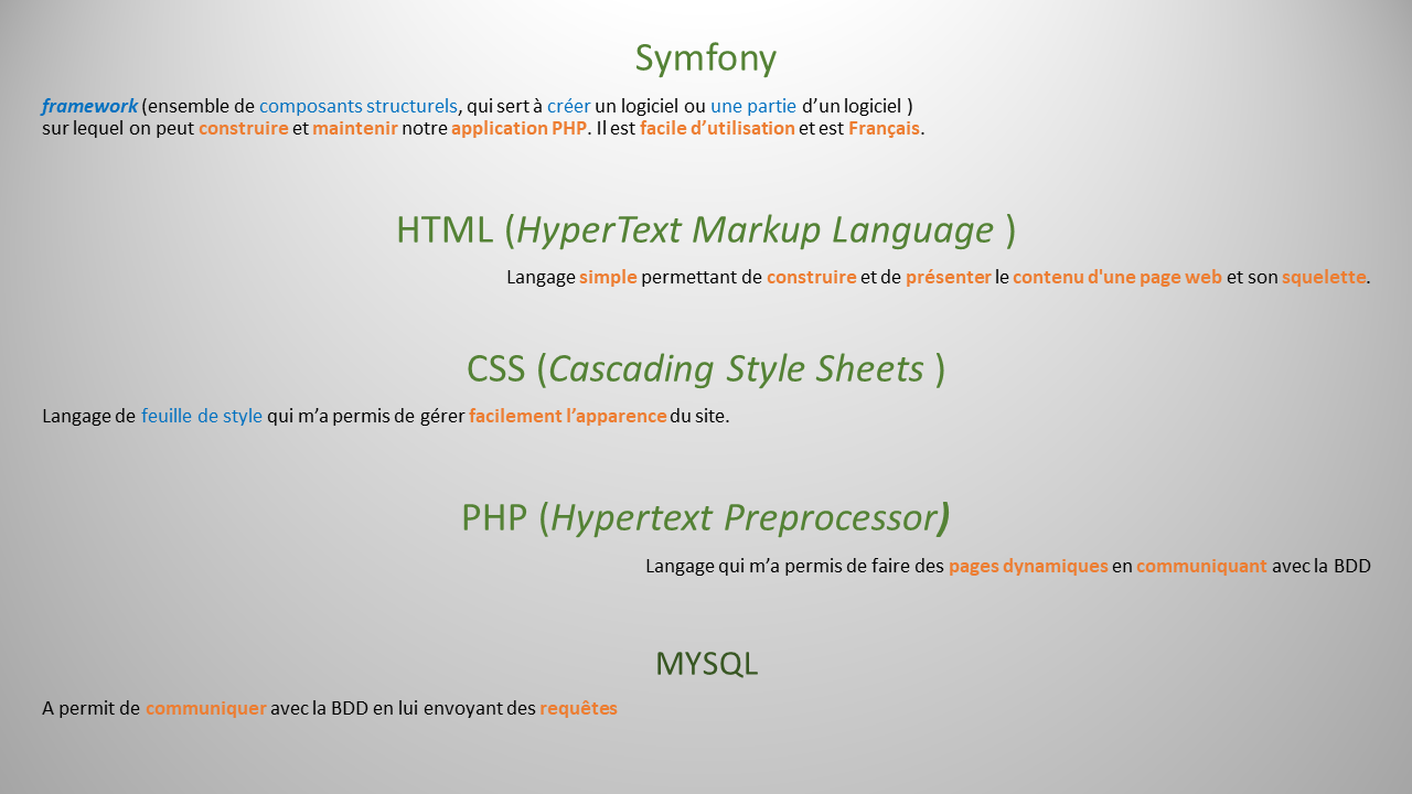 Première réalisation Symfony