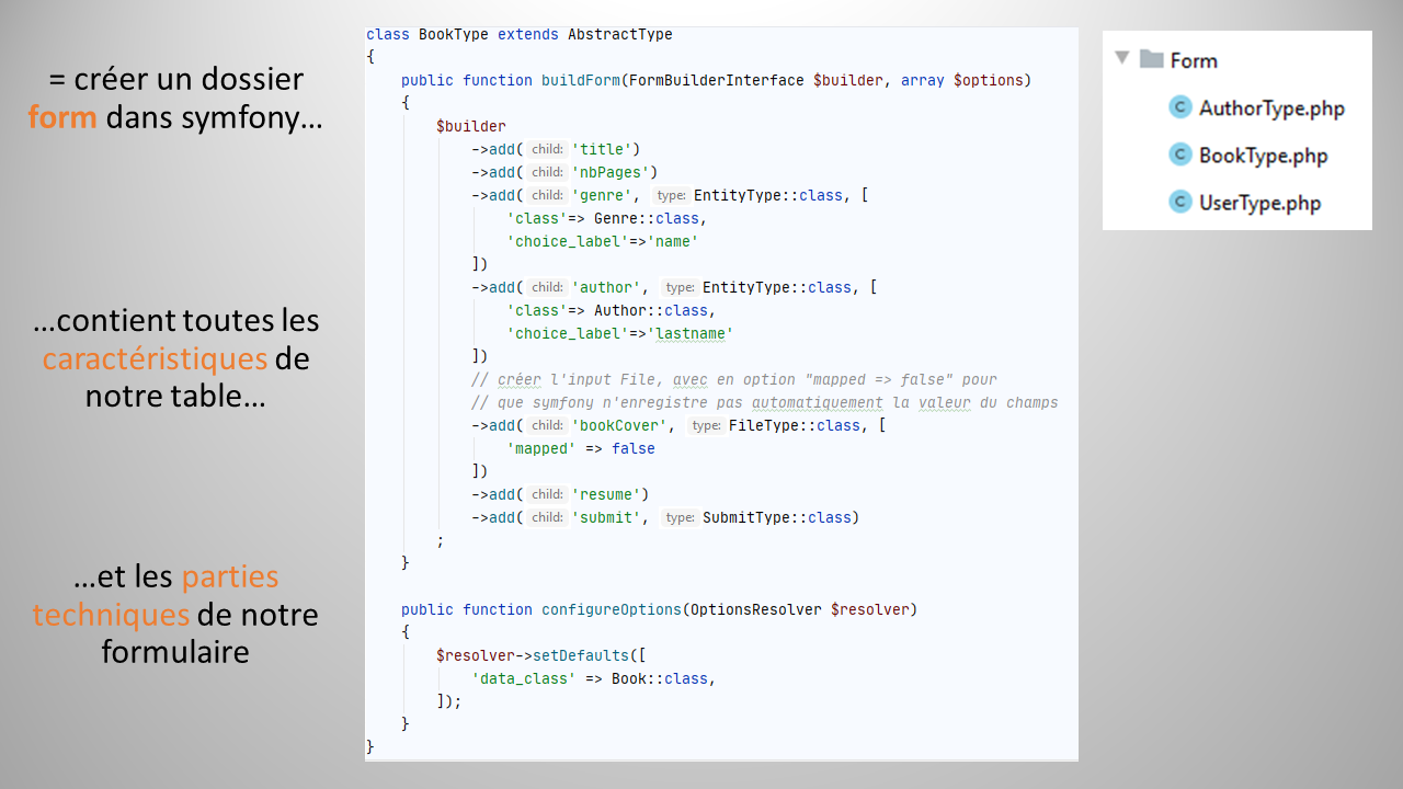 Première réalisation Symfony