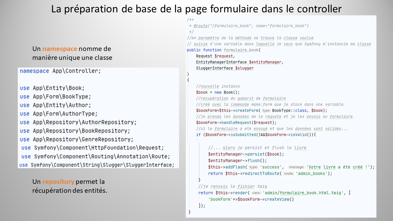 Première réalisation Symfony