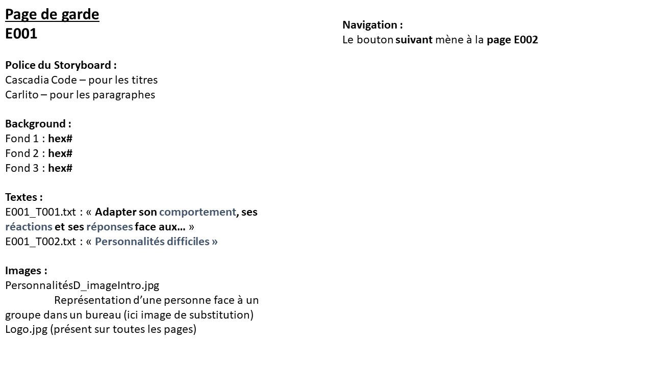 Mon premier Storyboard réalisé à EVOCIME