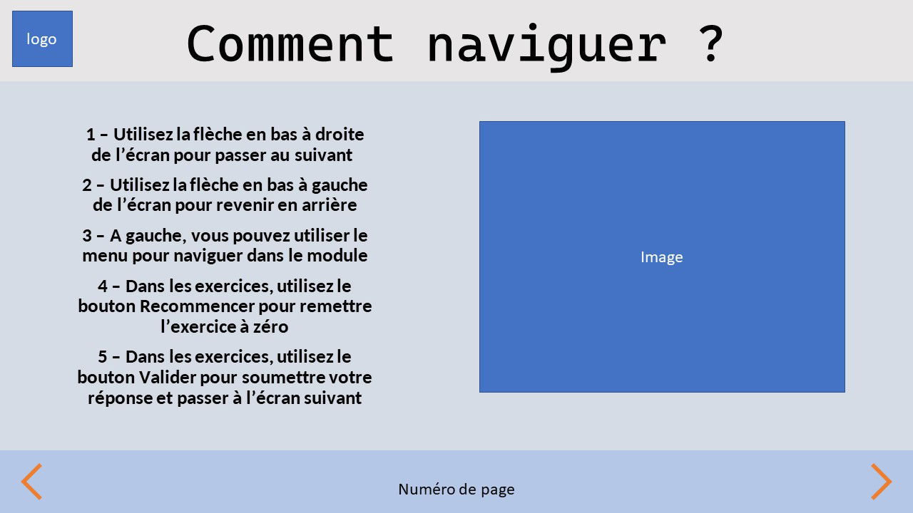 Mon premier Storyboard réalisé à EVOCIME