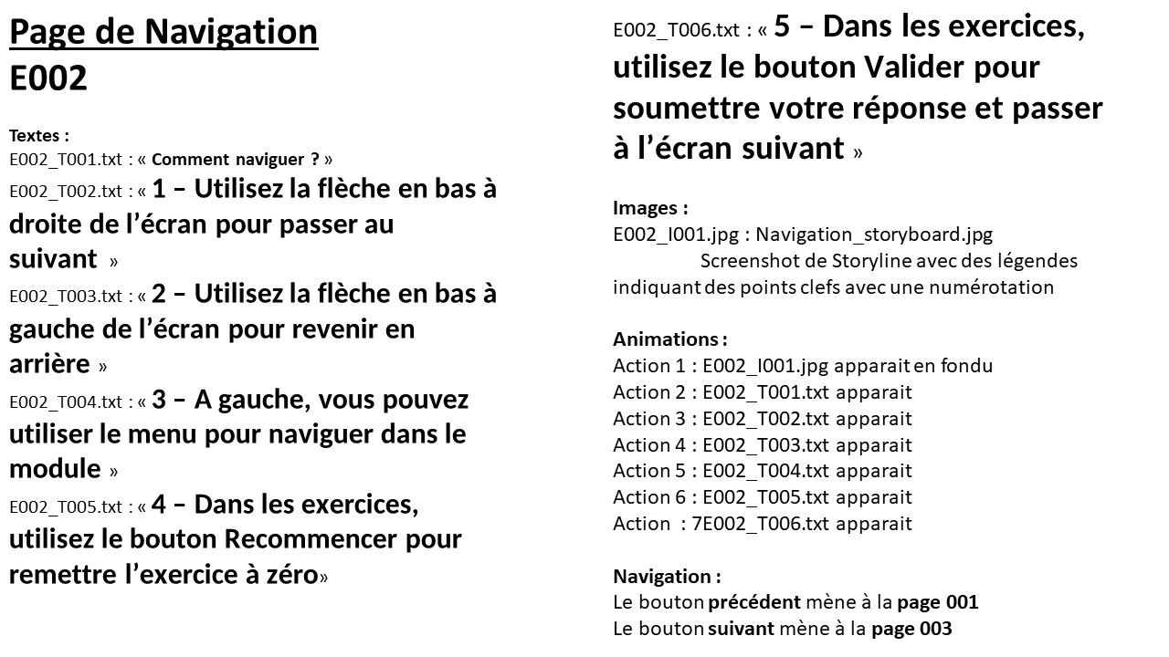 Mon premier Storyboard réalisé à EVOCIME