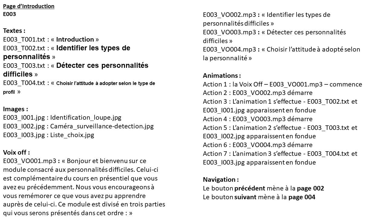 Mon premier Storyboard réalisé à EVOCIME