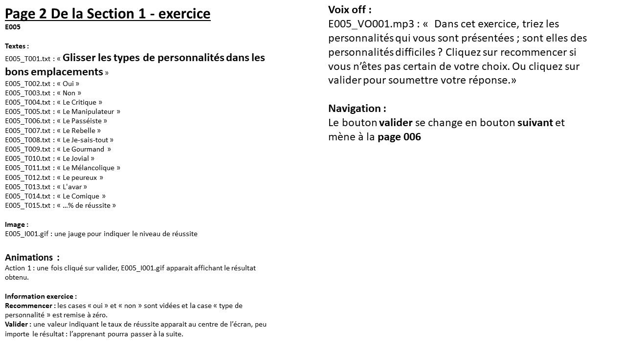 Mon premier Storyboard réalisé à EVOCIME