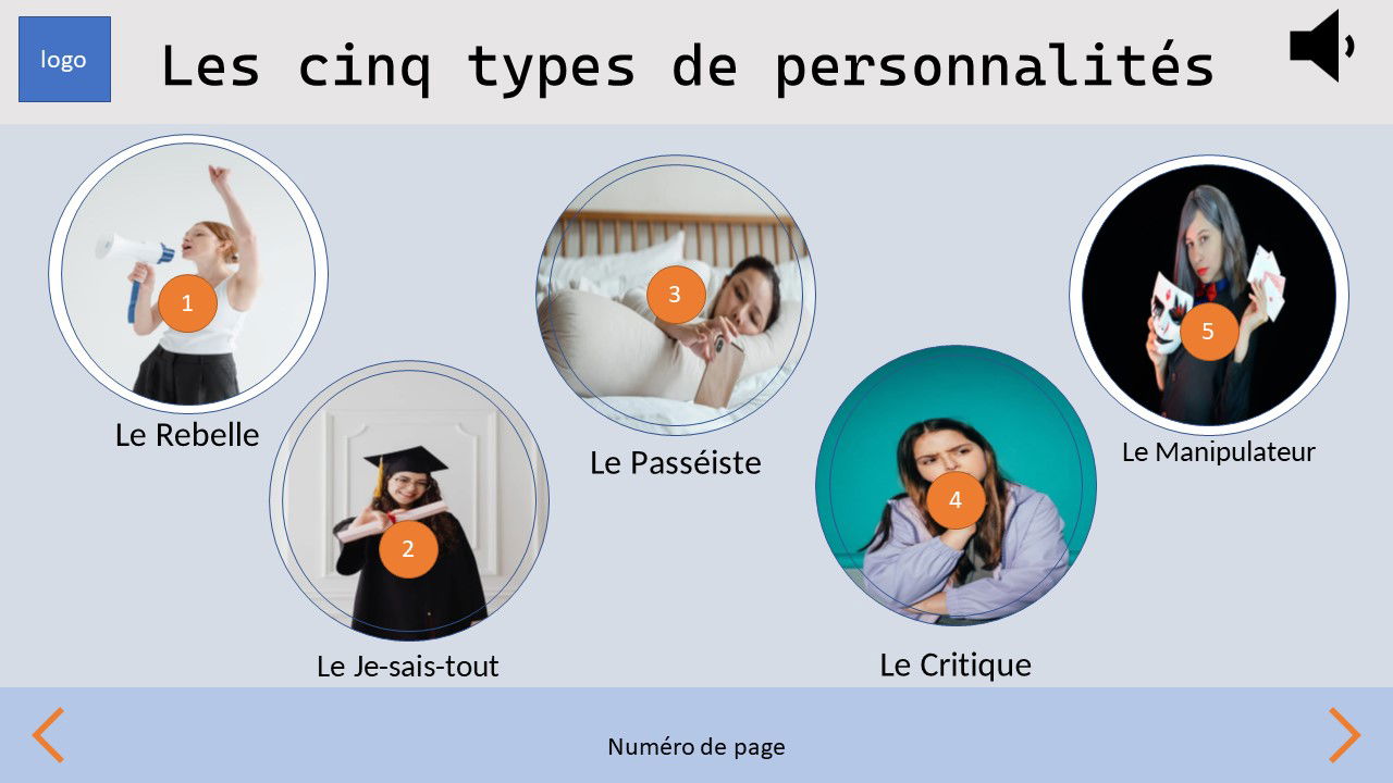 Mon premier Storyboard réalisé à EVOCIME