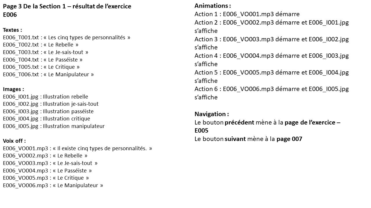 Mon premier Storyboard réalisé à EVOCIME