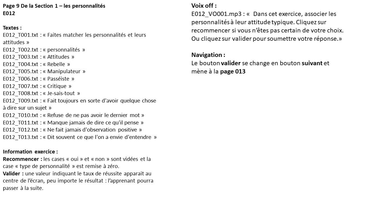 Mon premier Storyboard réalisé à EVOCIME