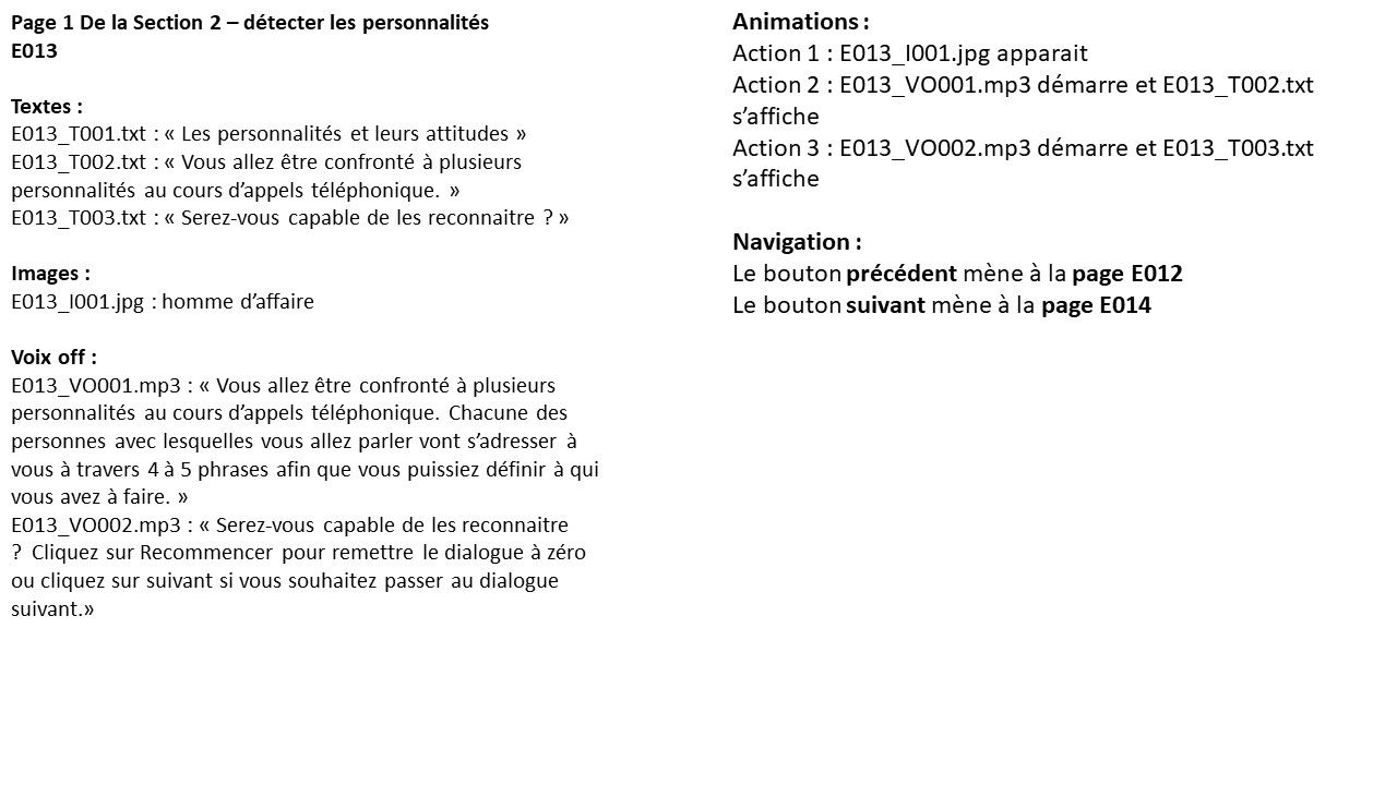 Mon premier Storyboard réalisé à EVOCIME