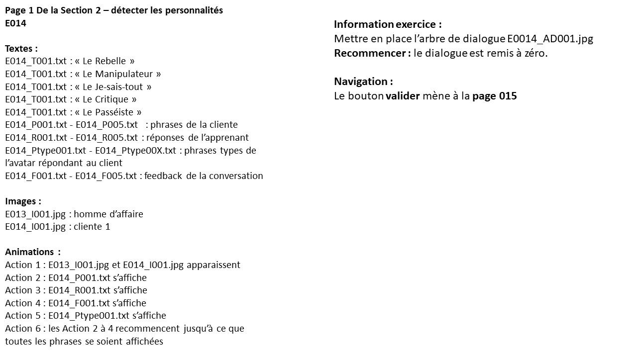 Mon premier Storyboard réalisé à EVOCIME