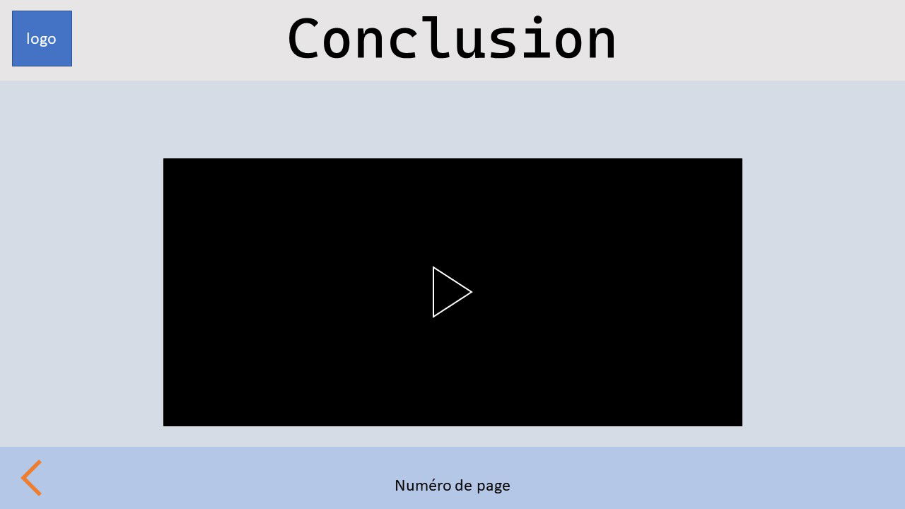 Mon premier Storyboard réalisé à EVOCIME
