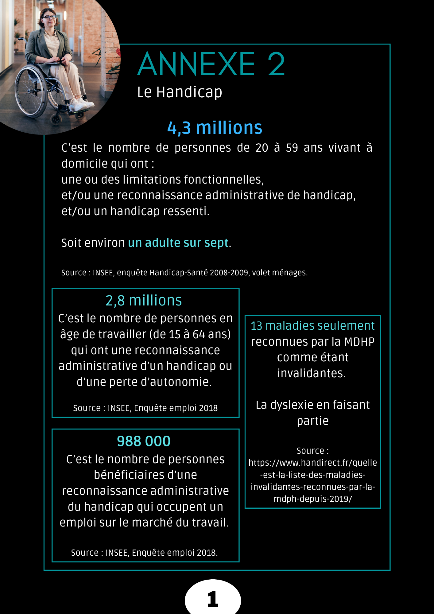 Mon compte rendu de stage