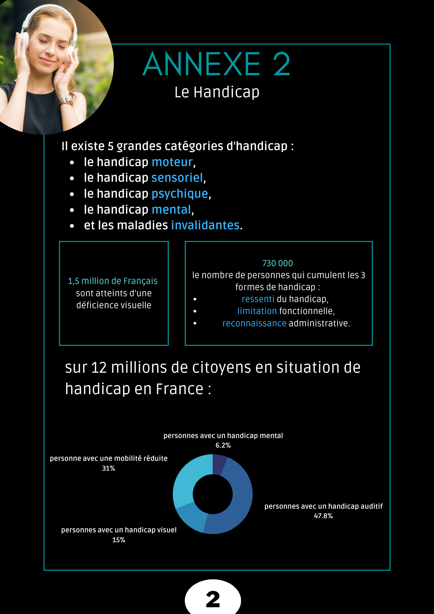 Mon compte rendu de stage