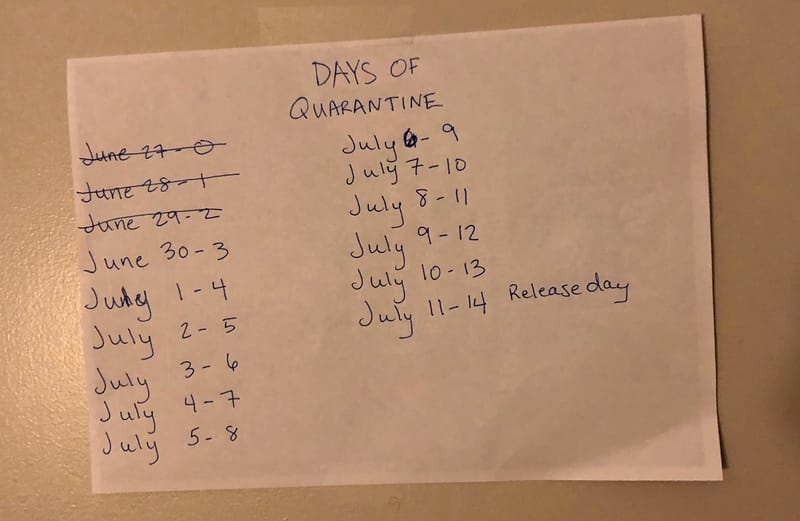 Quarantine: Day 3