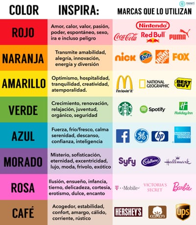 Colores image