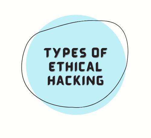 Types of Ethical hacking