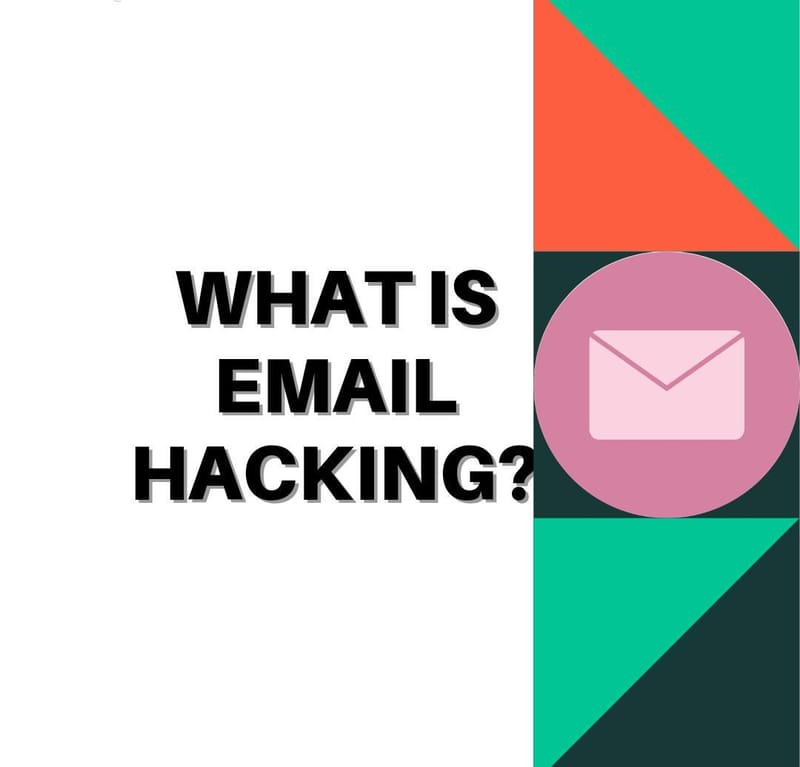 EMAIL HACKING