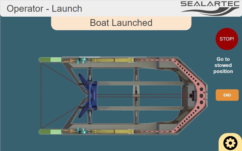 מערכת LAUNCH RECOVERY