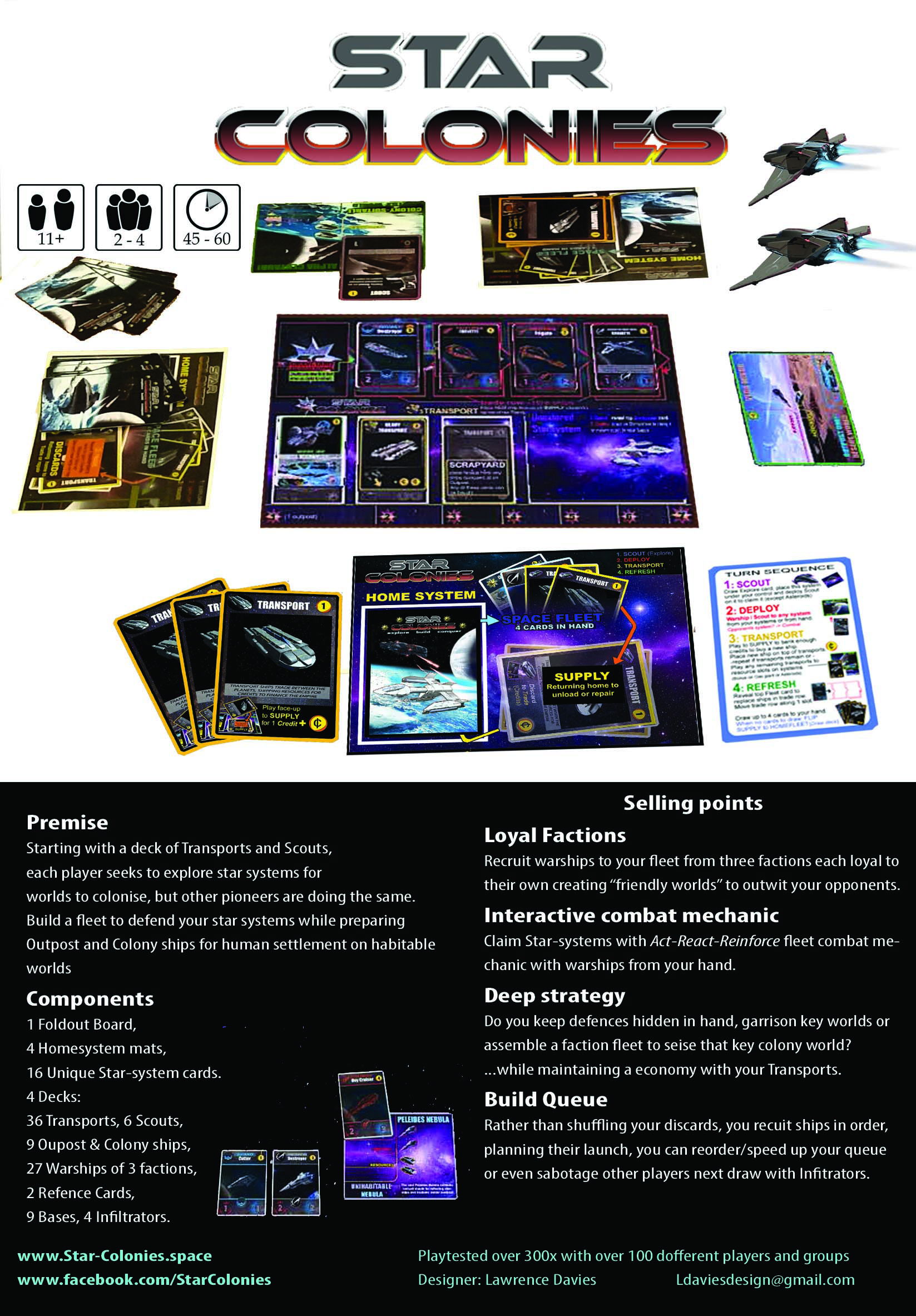 Sell sheet layout