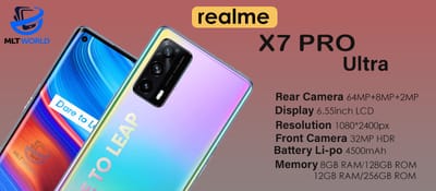 Latest Mobile Phones With Enticing Features and Technologies image