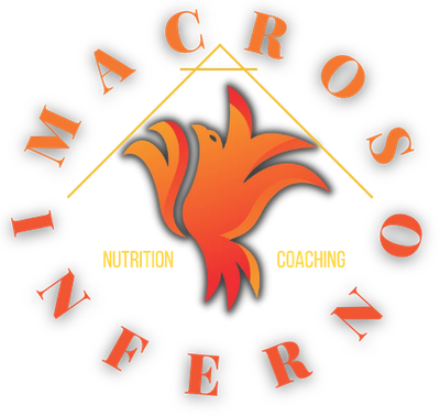 Macros Inferno