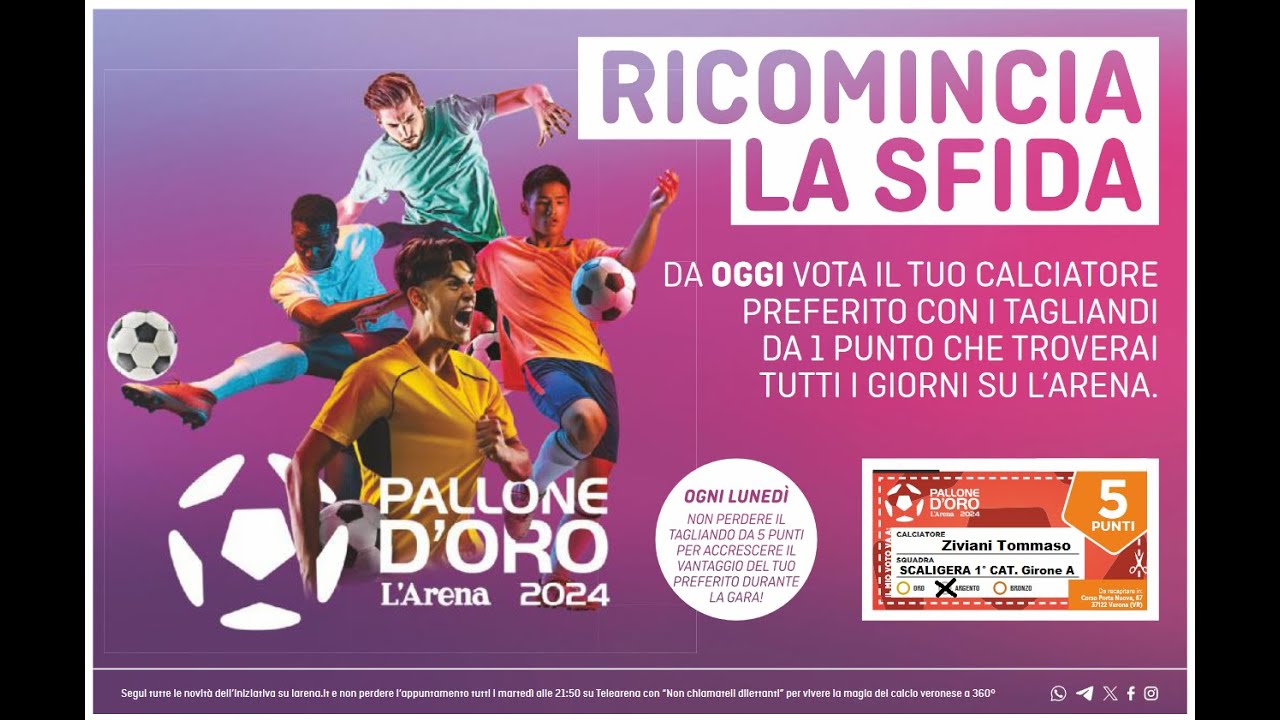 PALLONE D'ORO: VOTA IL GIOCATORE DEL TEAM CHE PREFERISCI