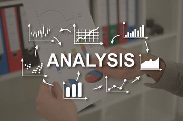 ABA는 증거기반 실재입니다.