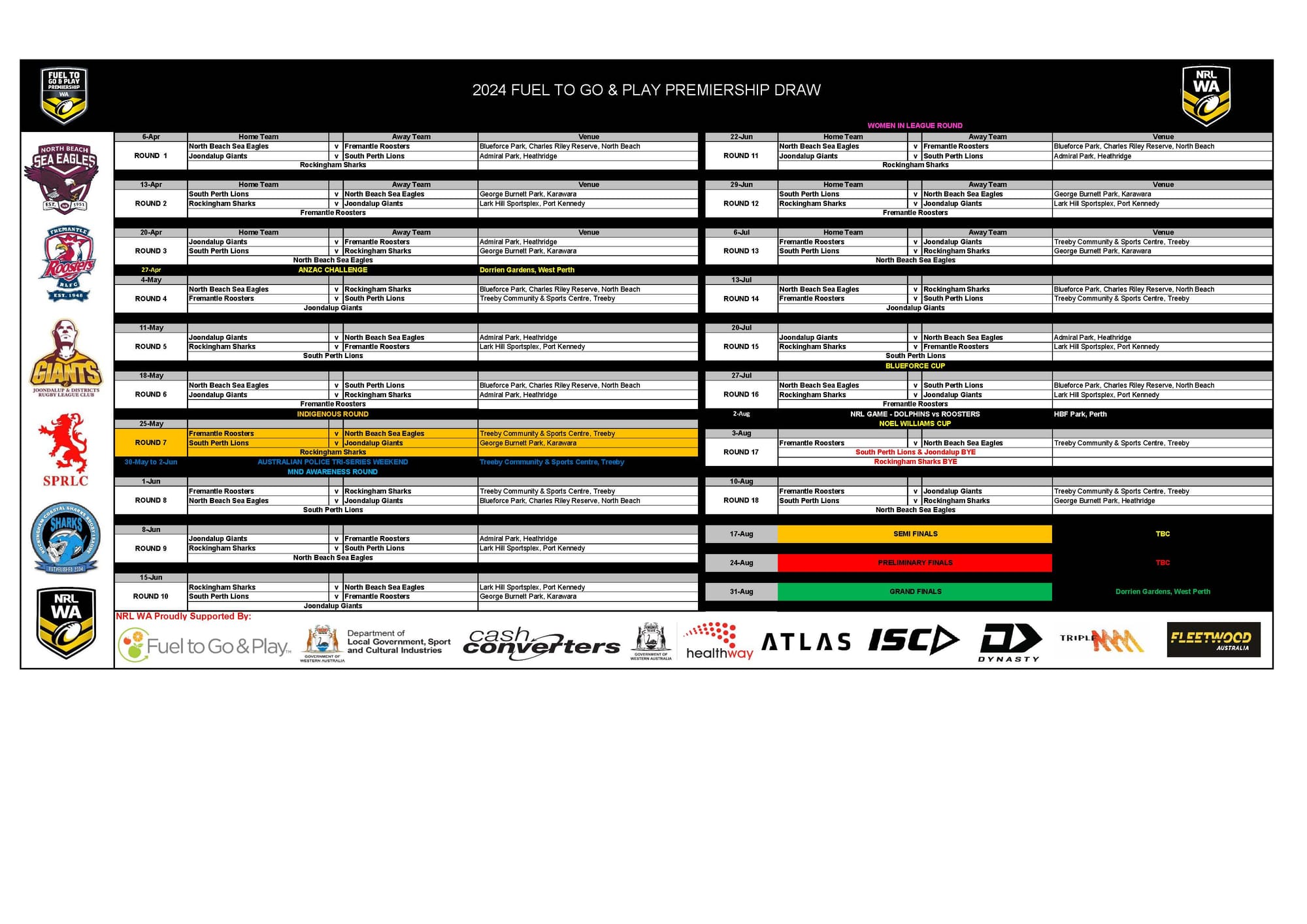 2024 Fuel To Go & Play Premiership Draw