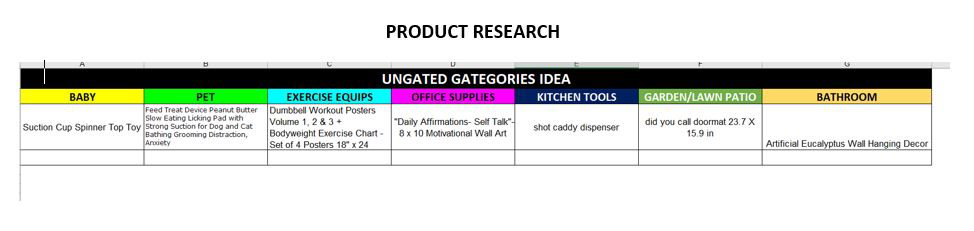 PRODUCT RESEARCH