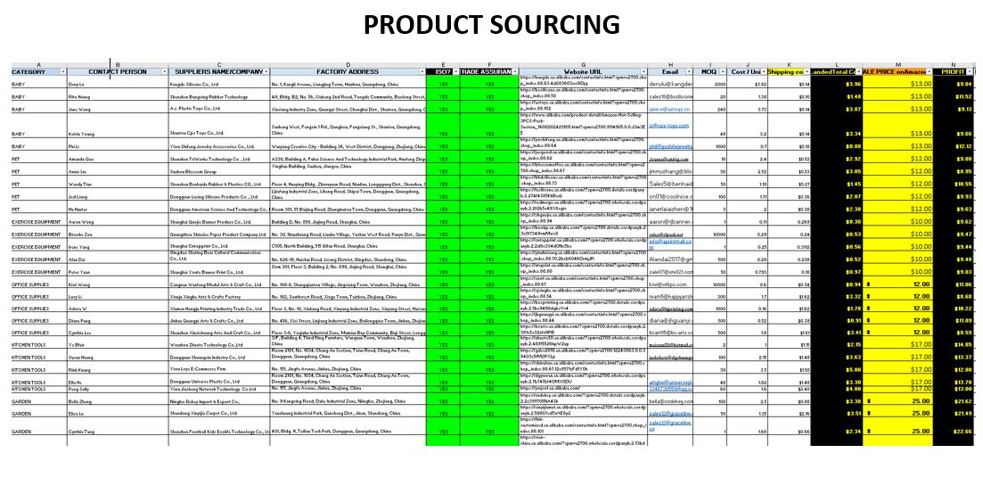 PRODUCT SOURCING