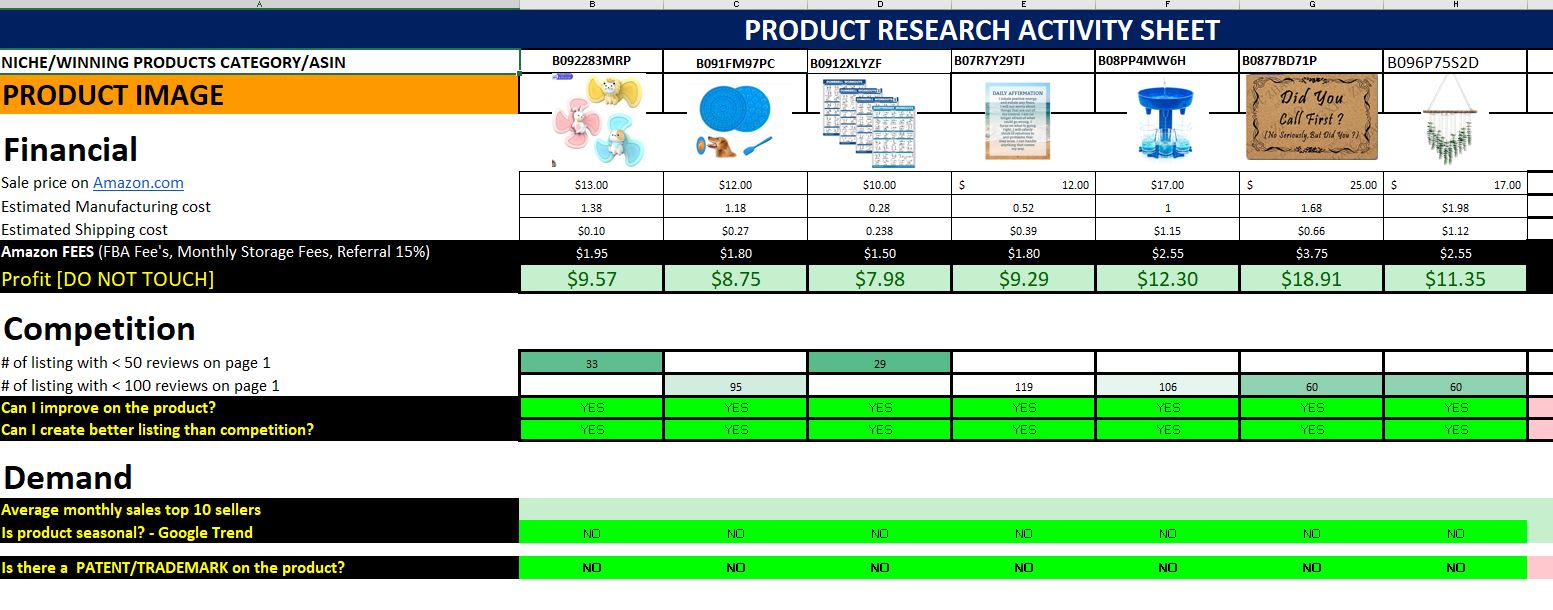 PRESENTATION OF 7 CATEGORY IN PRODUCT RESEARCH