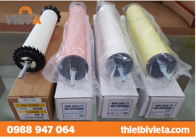 Loi loc duong ong may nen khi