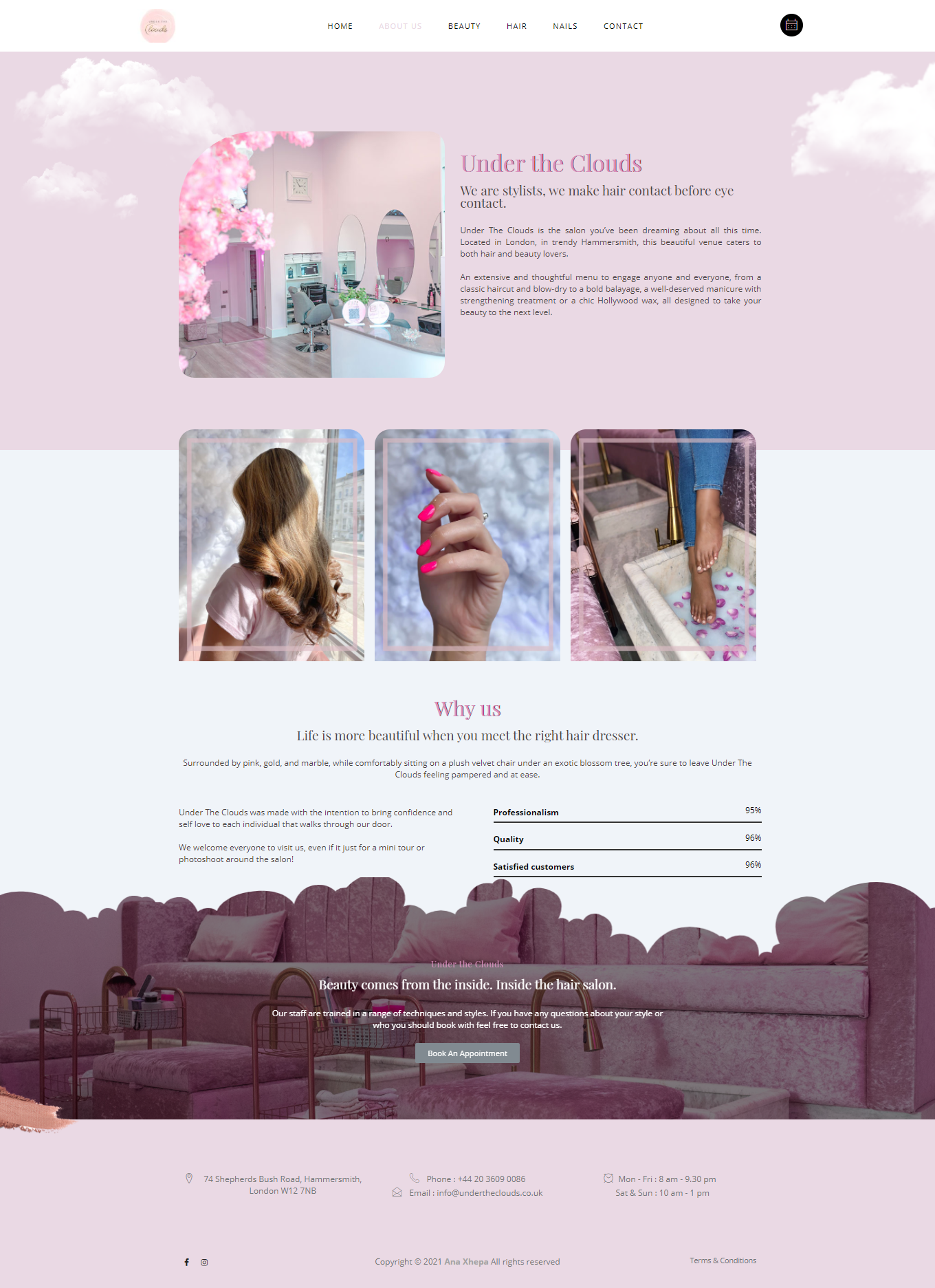 undertheclouds.co.uk