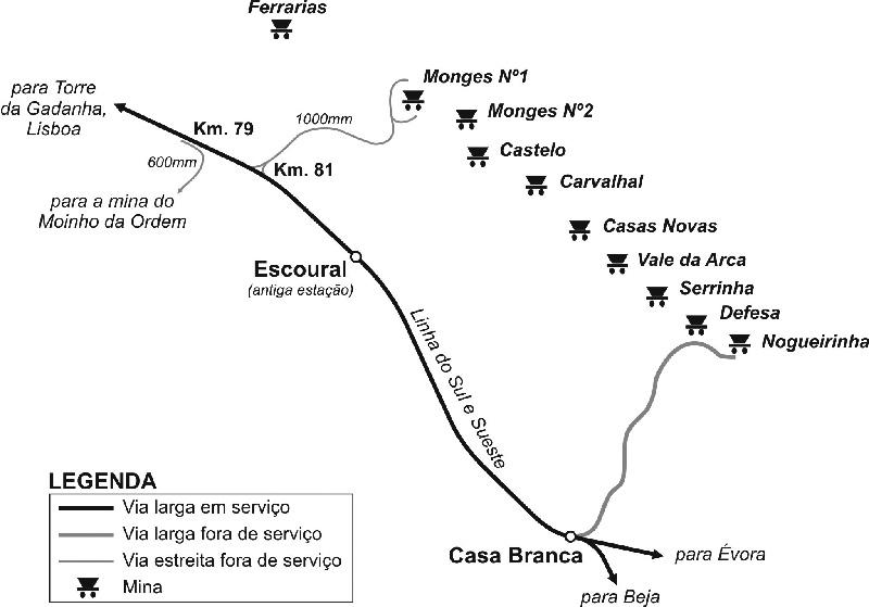 Actividade Mineira