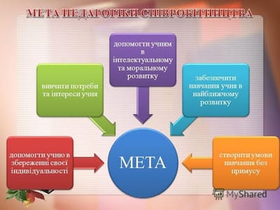 Сутність педагогіки співробітництва
