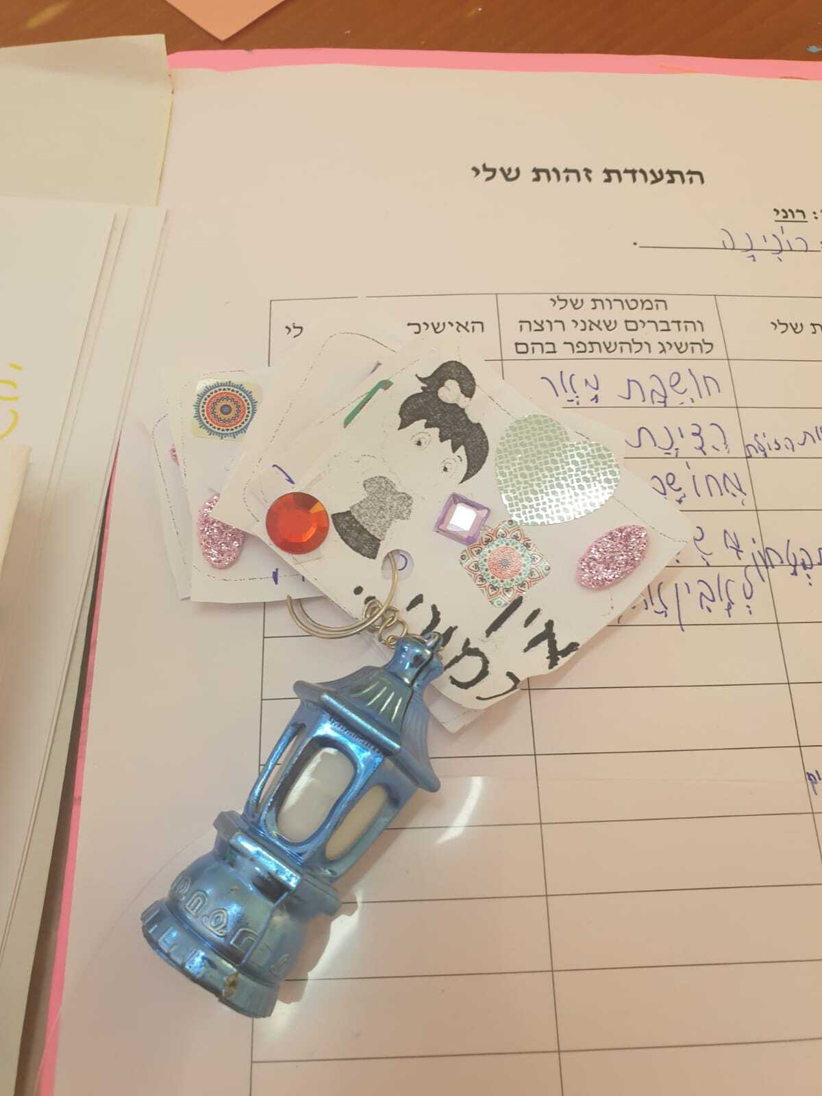 תרפיה באומנות