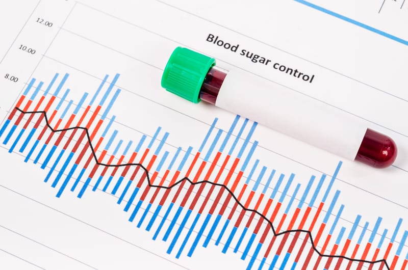 FDA Approves First Over-the-Counter Continuous Glucose Monitor