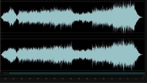 Audio Edition and Mixing