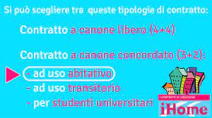 VIDIMAZIONE CONTRATTI DI LOCAZIONE CONCORDATI - DELEGA SINDACATO ANIAT/CONIA