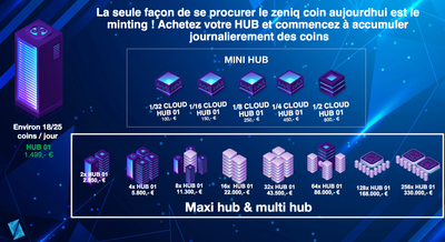 Le ZENIQ Coin image