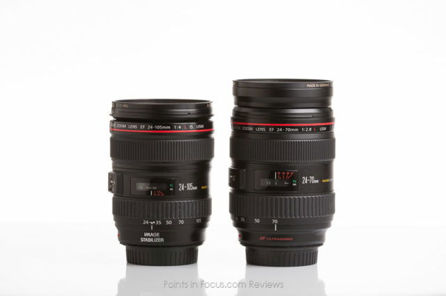 Canon EF 24-70mm f/2.8L II USM Lens