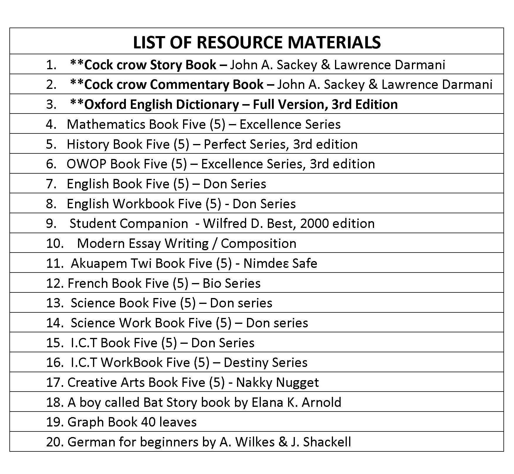 2023/2024 ACADEMIC YEAR STATIONERIES & TEXTBOOKS