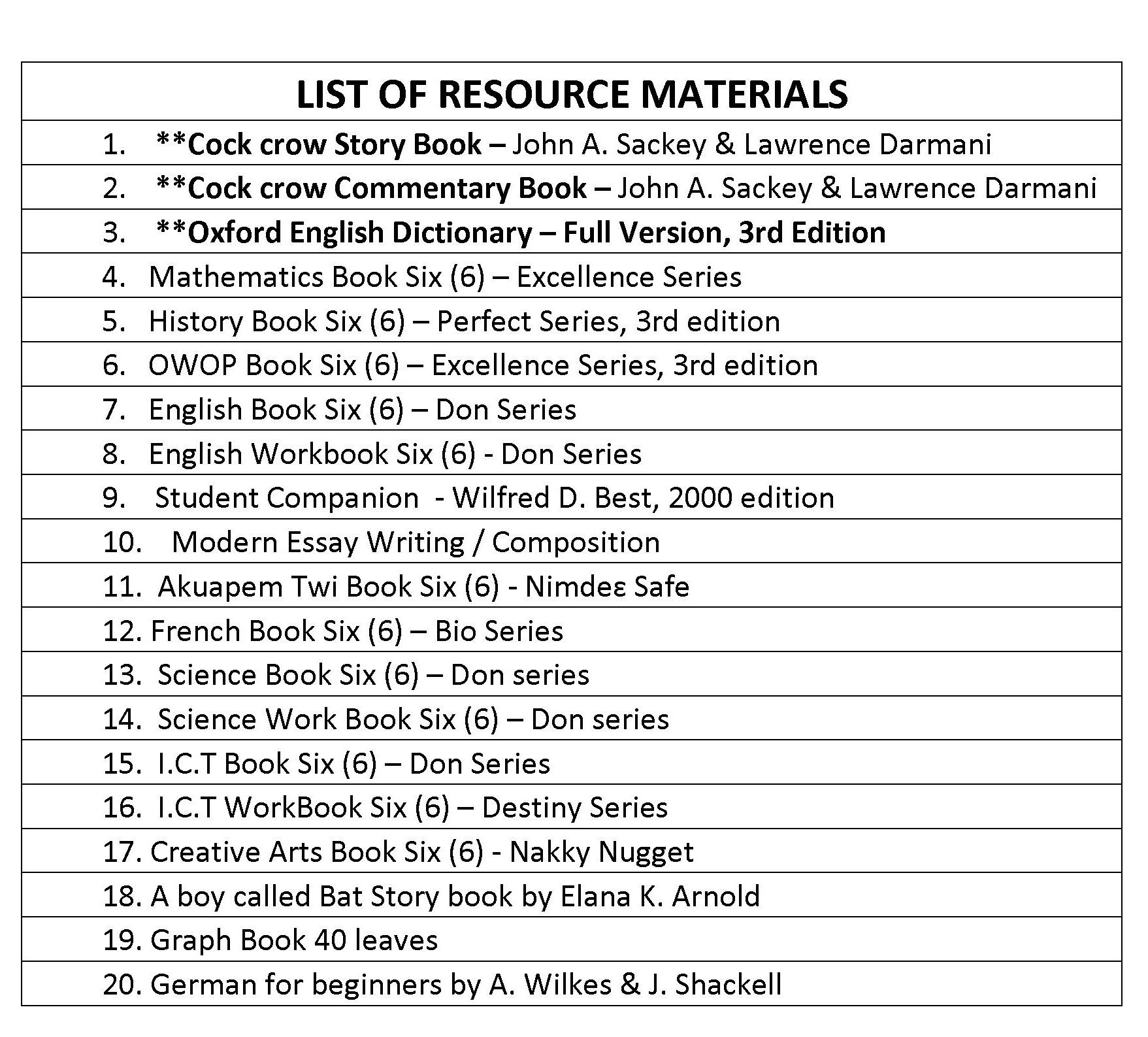 2023/2024 ACADEMIC YEAR STATIONERIES & TEXTBOOKS